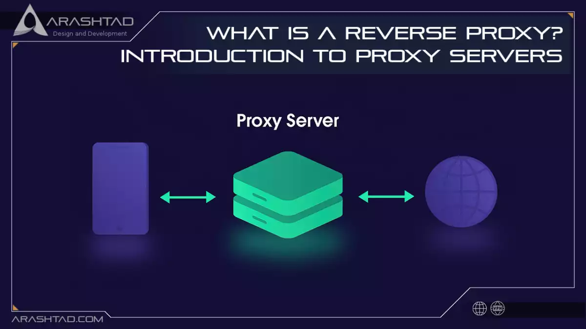 What is a Reverse Proxy? Introduction to Proxy servers