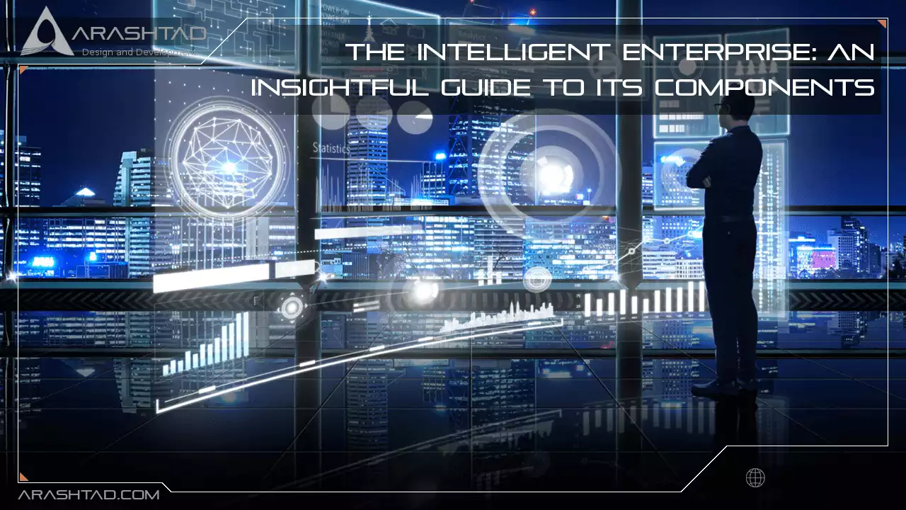 The Intelligent Enterprise: An Insightful Guide to Its Components and Capabilities