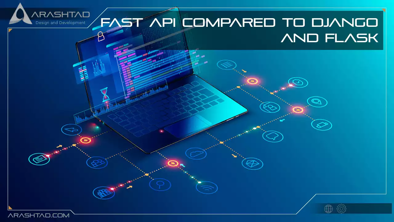 Fast API compared to Django and Flask