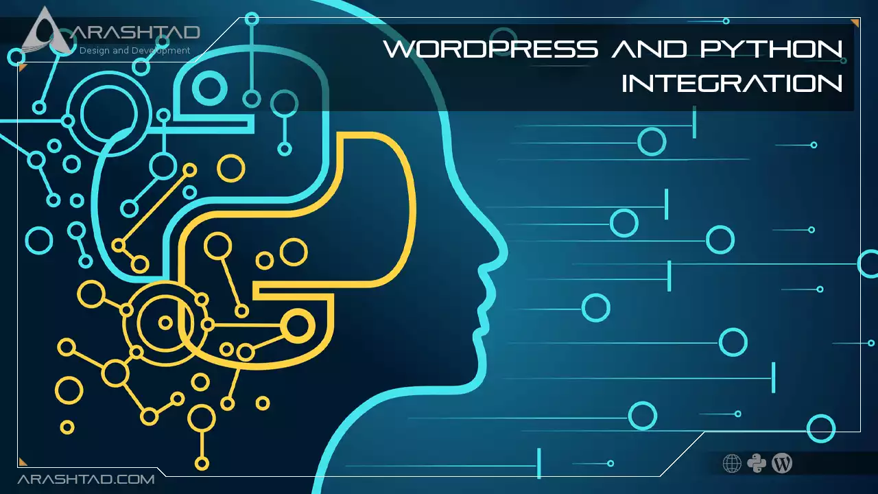 WordPress and Python Integration