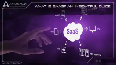 What is SaaS? An insightful guide