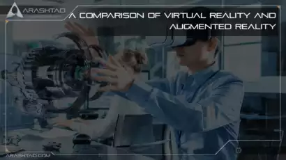 A Comparison of Virtual Reality and Augmented Reality