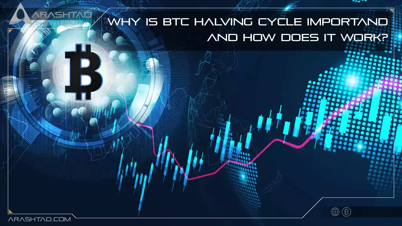 Why Is BTC Halving Cycle Important and How Does It Work?