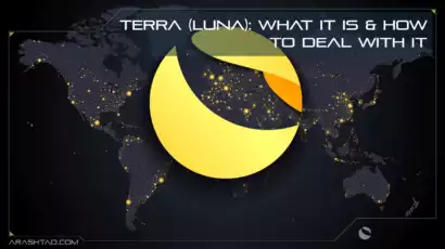 Terra (Luna): What It Is & How to Deal with It